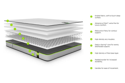 Jay-Be® BenchmarkTM S1 Comfort eco-friendly mattress