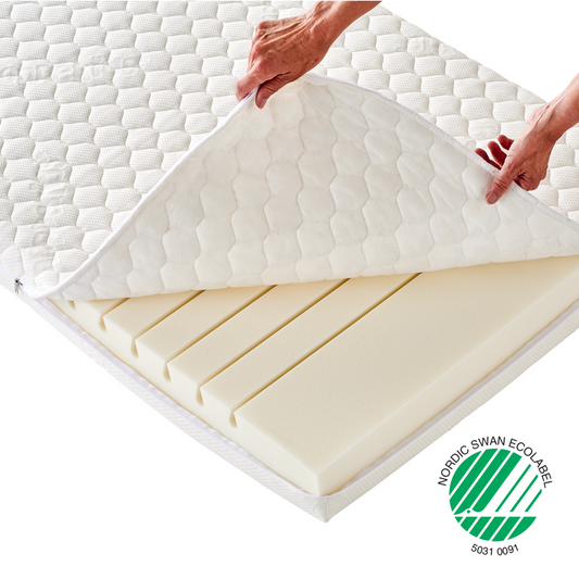 Hoppekids ECO Dream Mattress